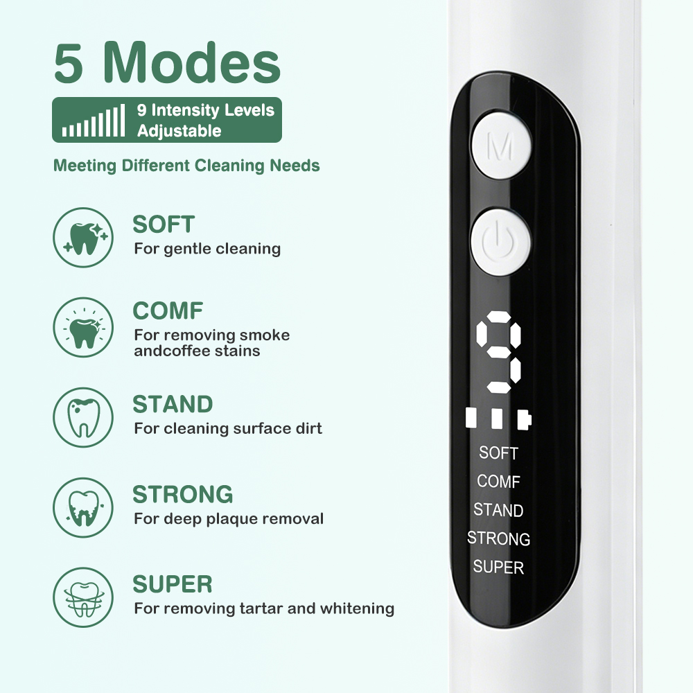 Elektrikli Diş Temizleyici Ult - Teeth Whitening Mouthwash incelemesi ve fiyatı