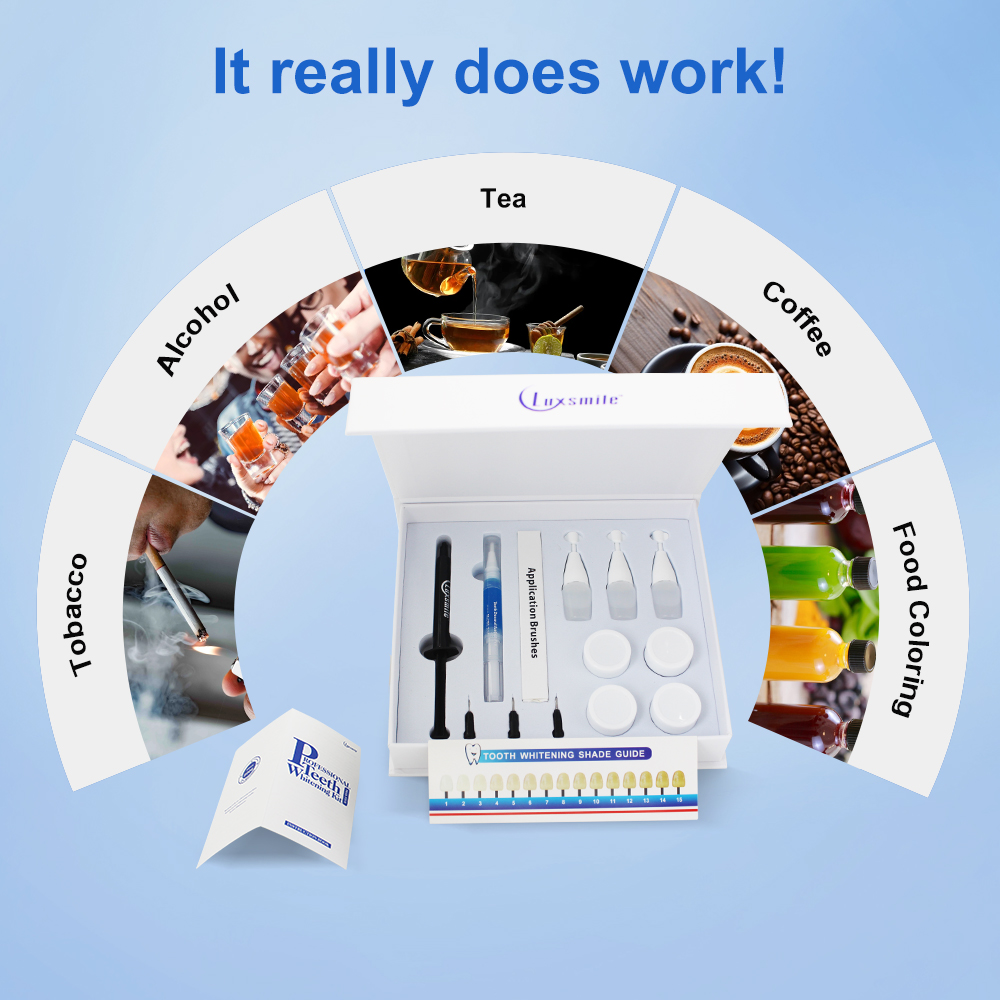 Diş Beyazlatma kiti Profesyone - Teeth Whitening Bleaching Kit incelemesi ve fiyatı