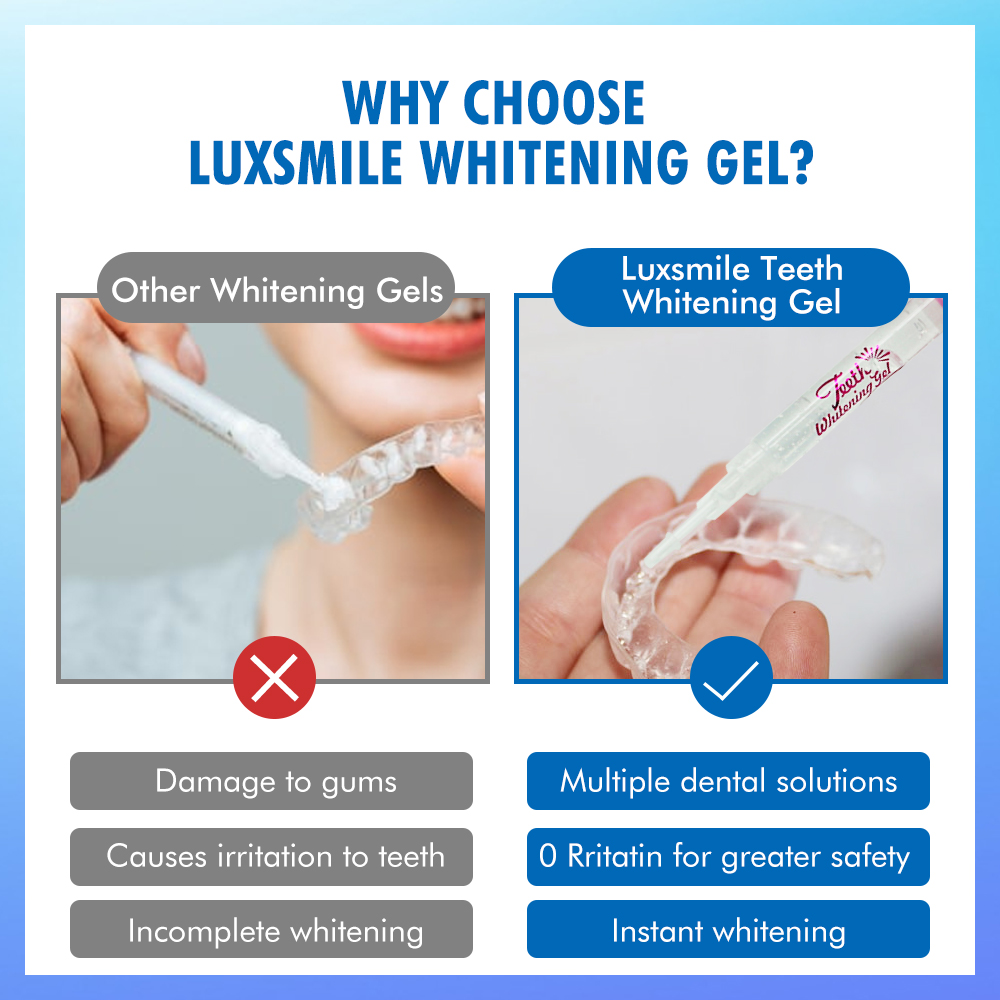 Diş Beyazlatıcı Jel PAP veya % - Teeth Whitening Bleaching Kit incelemesi ve fiyatı