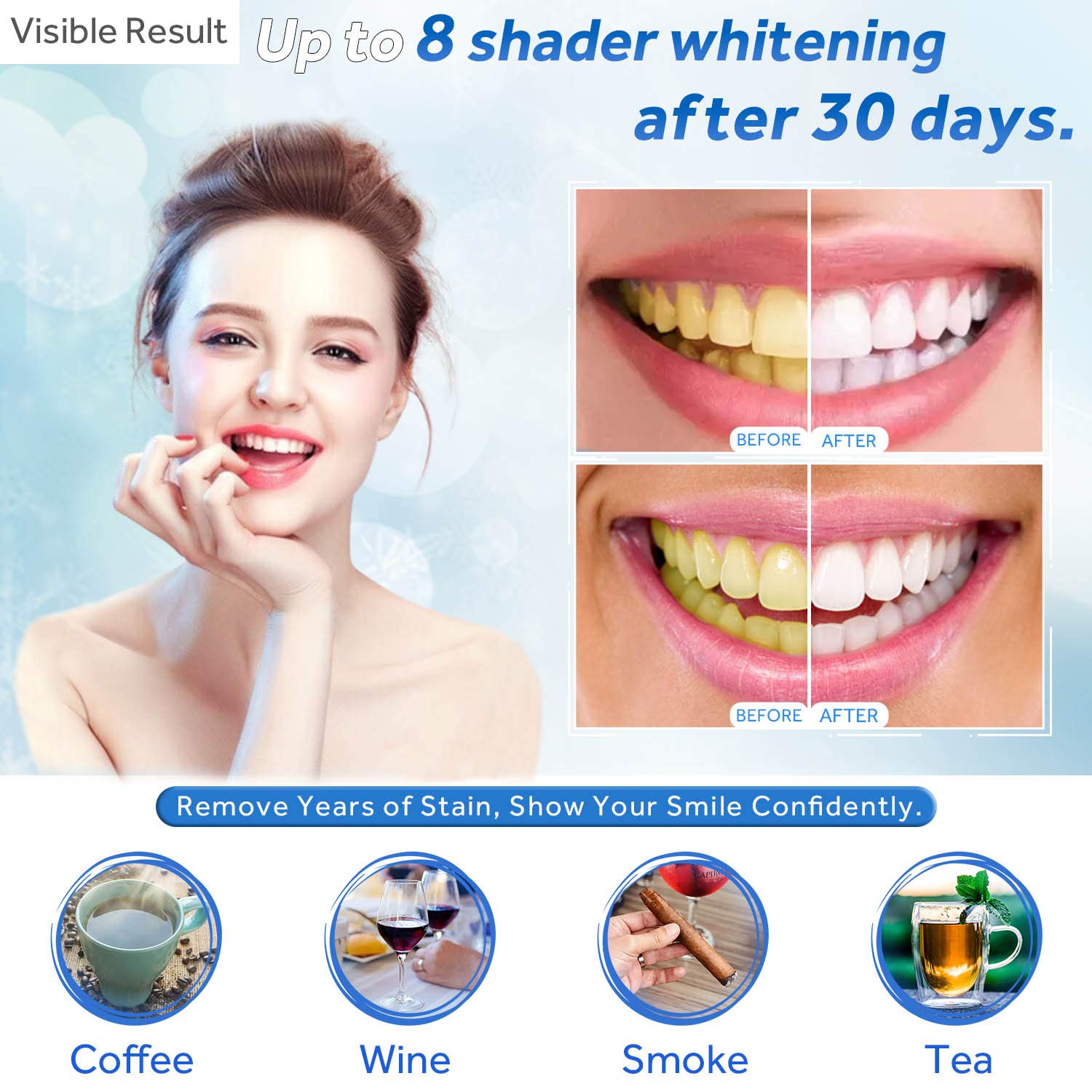 Diş Beyazlatma Jeli Dolum Şırı - Teeth Whitening Bleaching Kit incelemesi ve fiyatı