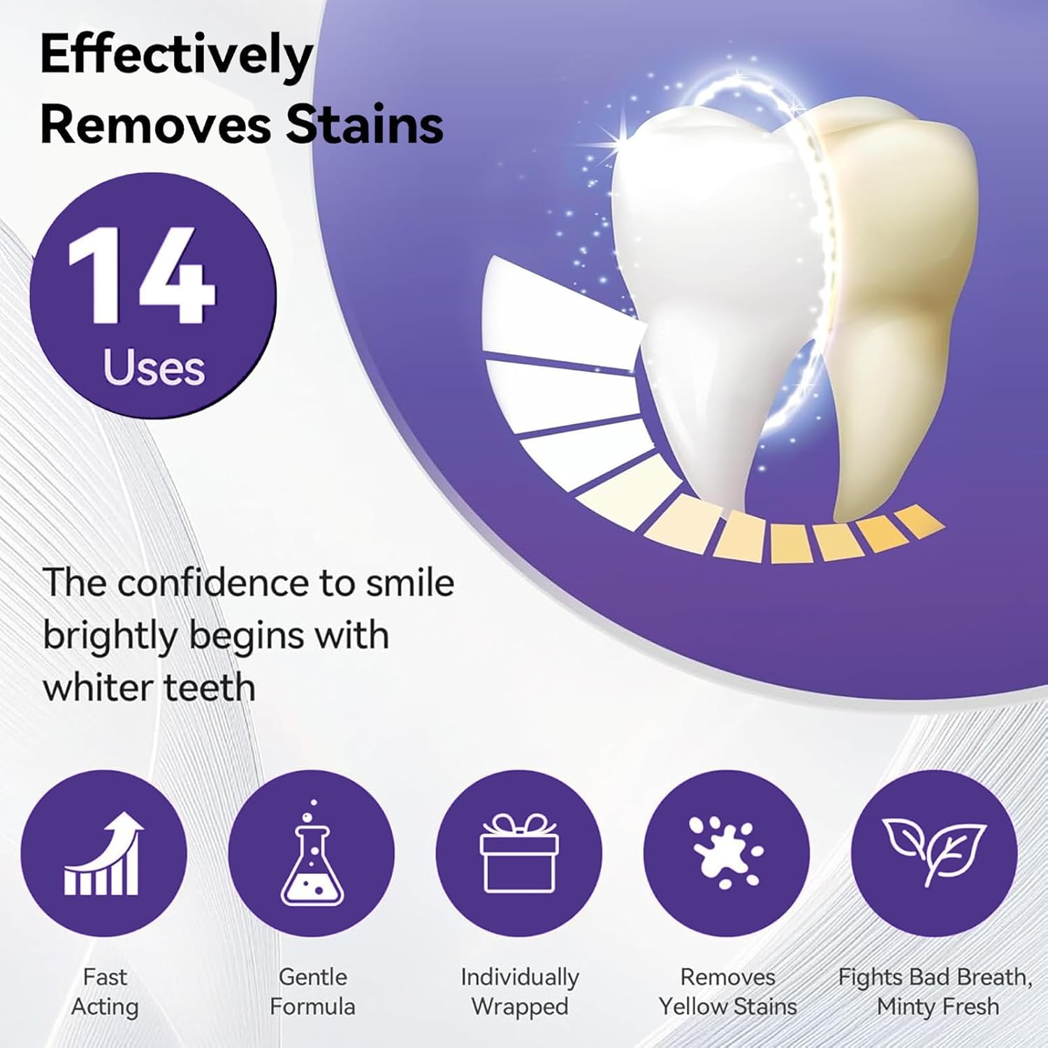 7 adet Premium Mor Beyazlatıcı - Teeth Whitening Bleaching Kit incelemesi ve fiyatı