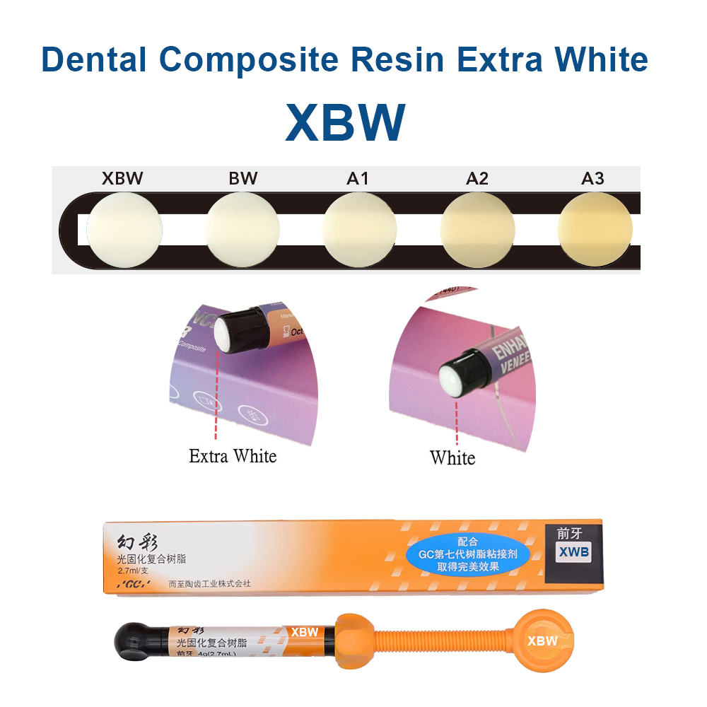 Diş Kompozit Reçinesi Ekstra B - Teeth Whitening Veneers incelemesi ve fiyatı