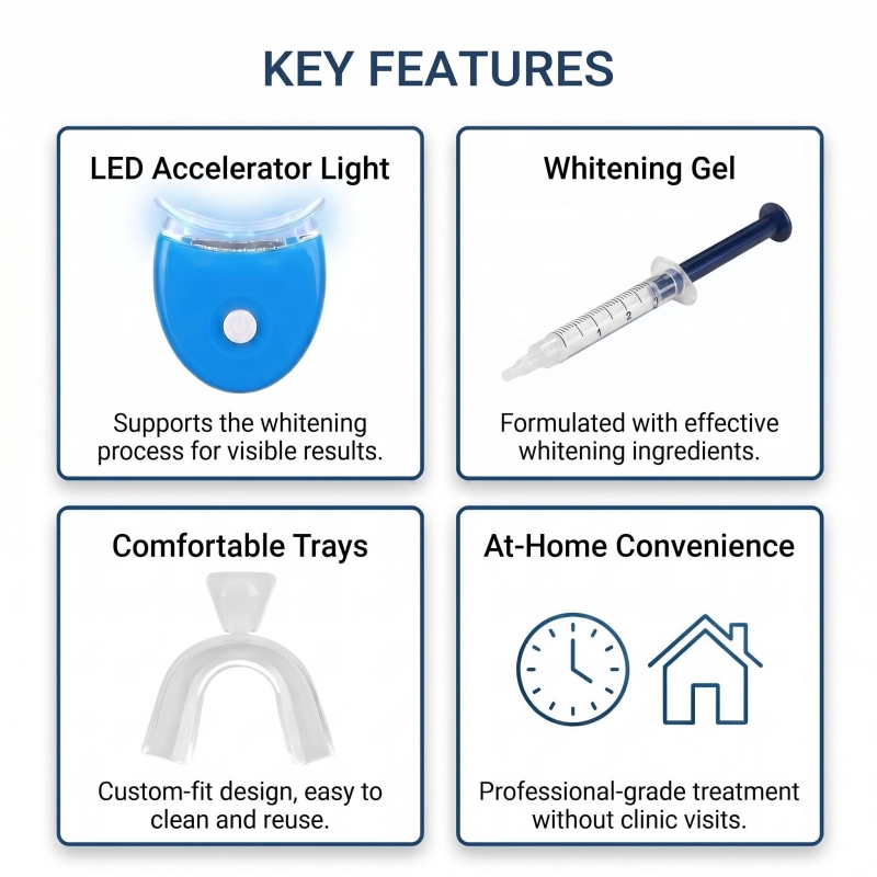 Taşınabilir Diş Beyazlatma Set - Teeth Whitening Bleaching Kit incelemesi ve fiyatı
